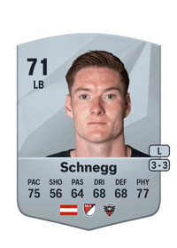 David Schnegg Common 71 OVR