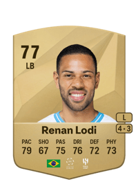 Renan Lodi Common 77 OVR
