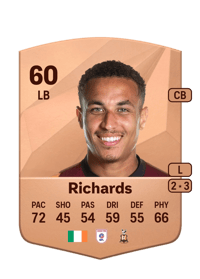 Lewis Richards Common 60 OVR