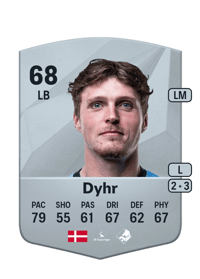 Nikolas Dyhr Common 68 OVR