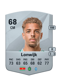 Justin Lonwijk Common 68 OVR