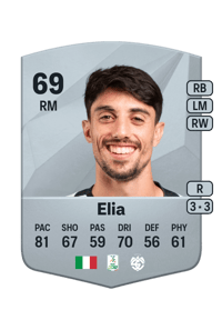 Salvatore Elia Common 69 OVR