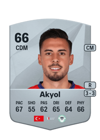 Ufuk Akyol Common 66 OVR