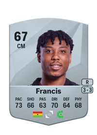 Abu Francis Common 67 OVR
