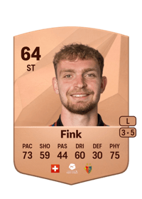 Bradley Fink Common 64 OVR