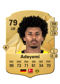 Karim Adeyemi Rare 79 OVR