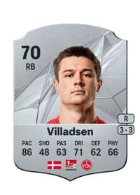 Oliver Villadsen Rare 70 OVR