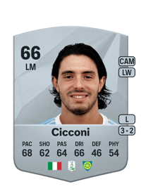 Manuel Cicconi Common 66 OVR