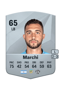 Leonardo Marchi Common 65 OVR
