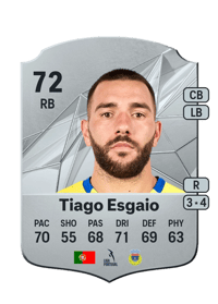 Tiago Esgaio Rare 72 OVR