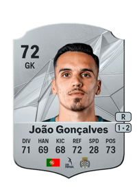 João Gonçalves Rare 72 OVR