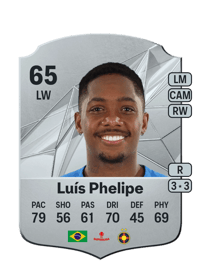 Luís Phelipe Rare 65 OVR