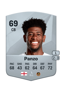 Jonathan Panzo Common 69 OVR