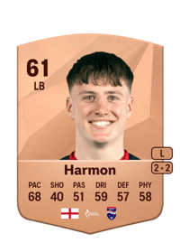 George Harmon Common 61 OVR