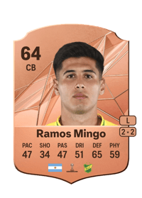 Santiago Ramos Mingo Rare 64 OVR