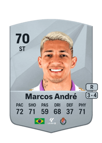 Marcos André Common 70 OVR