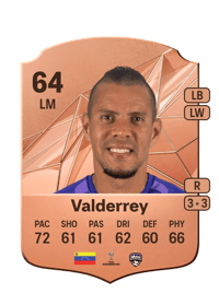 Ely Valderrey Rare 64 OVR