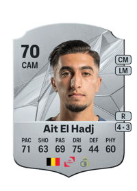 Anouar Ait El Hadj Rare 70 OVR