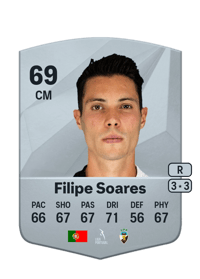 Filipe Soares Common 69 OVR