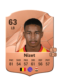 Rob Nizet Rare 63 OVR