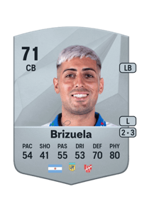 Miguel Brizuela Common 71 OVR