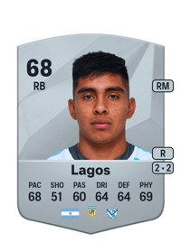 Agustín Lagos Common 68 OVR