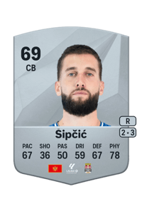 Nikola Šipčić Common 69 OVR