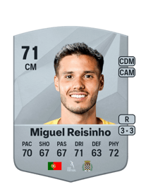 Miguel Reisinho Common 71 OVR