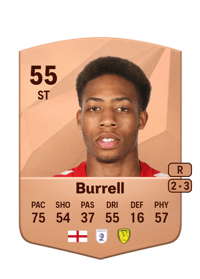 Rumarn Burrell Common 55 OVR