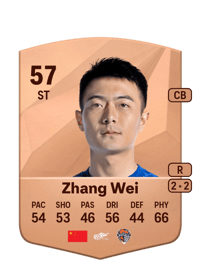 Zhang Wei Common 57 OVR