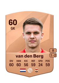 Connor van den Berg Common 60 OVR