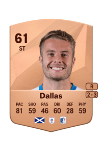 Andy Dallas Common 61 OVR