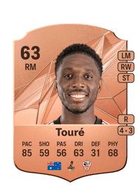 Al Hassan Touré Rare 63 OVR