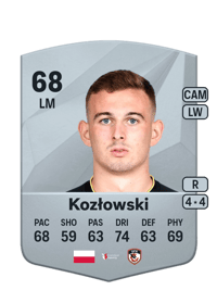 Kacper Kozłowski Common 68 OVR