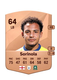 Matthew Sorinola Common 64 OVR