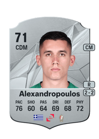 Sotiris Alexandropoulos Rare 71 OVR