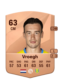 Patrick Vroegh Common 63 OVR