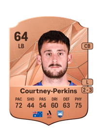 Jordan Courtney-Perkins Rare 64 OVR