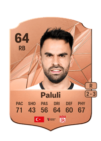 Murat Paluli Rare 64 OVR