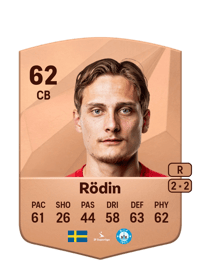 Pontus Rödin Common 62 OVR