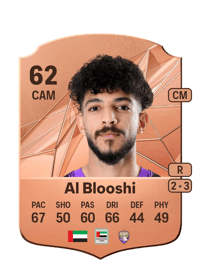 Khaled Al Blooshi Rare 62 OVR