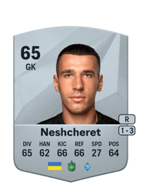 Ruslan Neshcheret Common 65 OVR