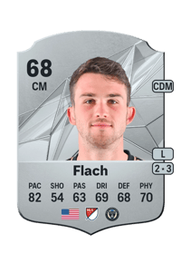 Leon Flach Rare 68 OVR