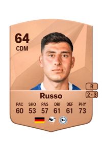 Stefano Russo Common 64 OVR