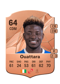 Aziz Ouattara Rare 64 OVR