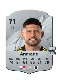 Andrés Andrade Rare 71 OVR