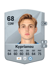 Hector Kyprianou Common 68 OVR