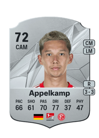 Shinta Appelkamp Rare 72 OVR