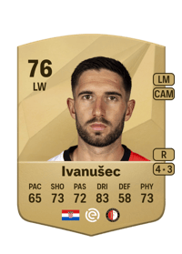 Luka Ivanušec Common 76 OVR