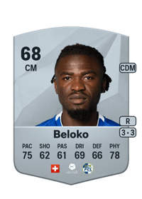 Nicky Beloko Common 68 OVR